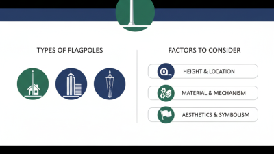 What is a Flag Pole and How to Choose the Right One for Your Needs