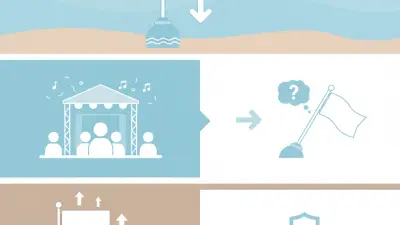 Why Use Beach Flag Water Base for Outdoor Events?