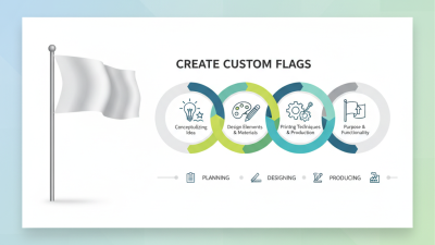 What is a Custom Flag and How to Create One for Your Needs