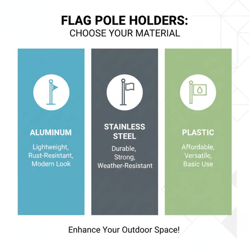 Why Do You Need a Flag Pole Holder for Your Outdoor Space?