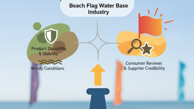 China Top 10 High Quality ODM Beach Flag Water Base Suppliers Guide?