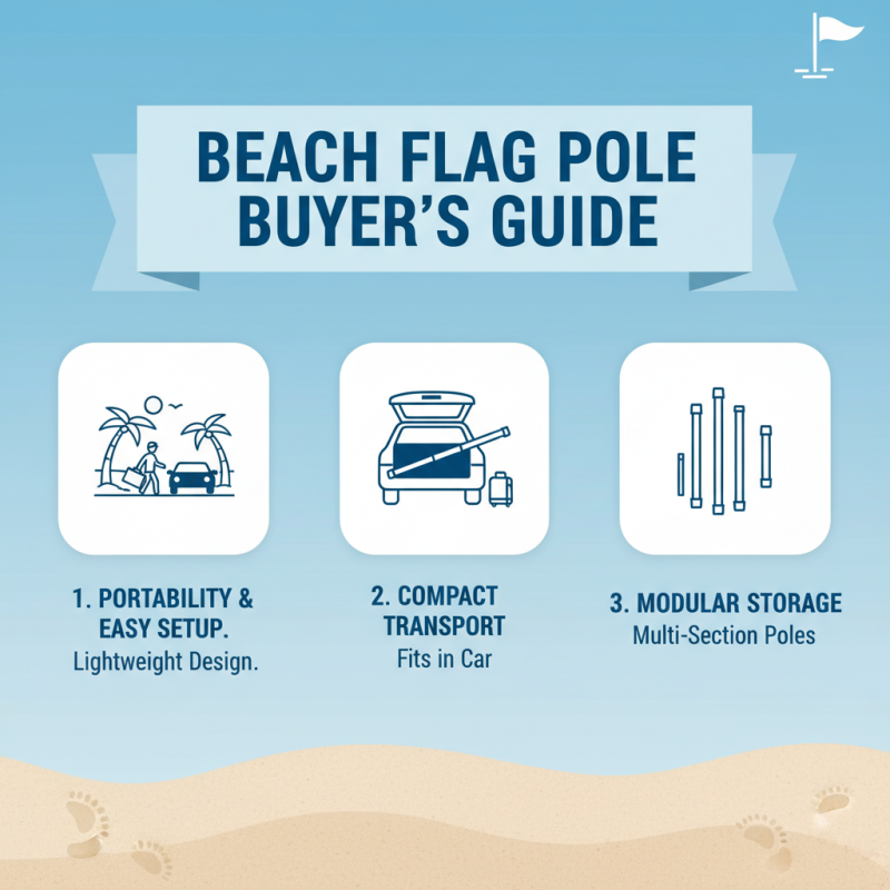 How to Choose the Best Beach Flag Pole for Your Needs?