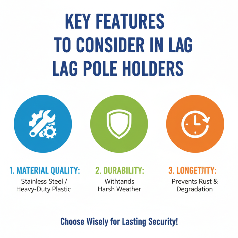 2026 Top Lag Pole Holder For Outside Buyer's Guide?