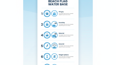 Top 10 Beach Flag Water Base Options Are You Ready to Buy?