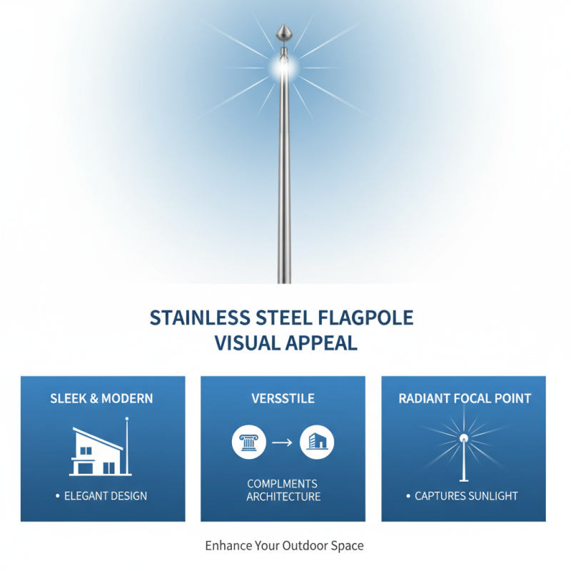 Top Benefits of Using Stainless Steel Flagpoles for Your Outdoor Display