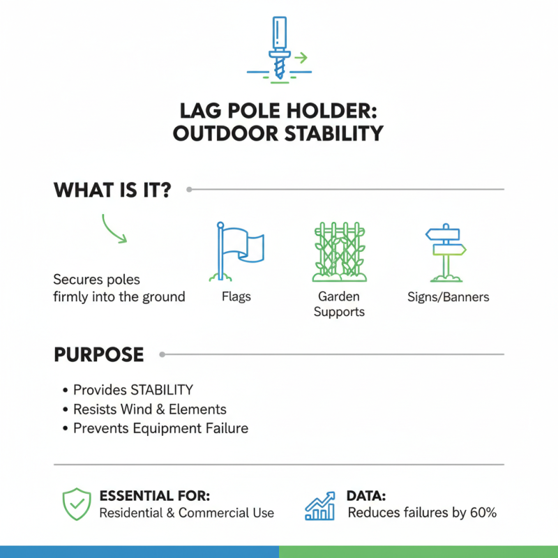 Top 10 Lag Pole Holders for Outside Use What to Consider?