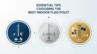 Essential Tips for Choosing the Best Indoor Flag Pole?