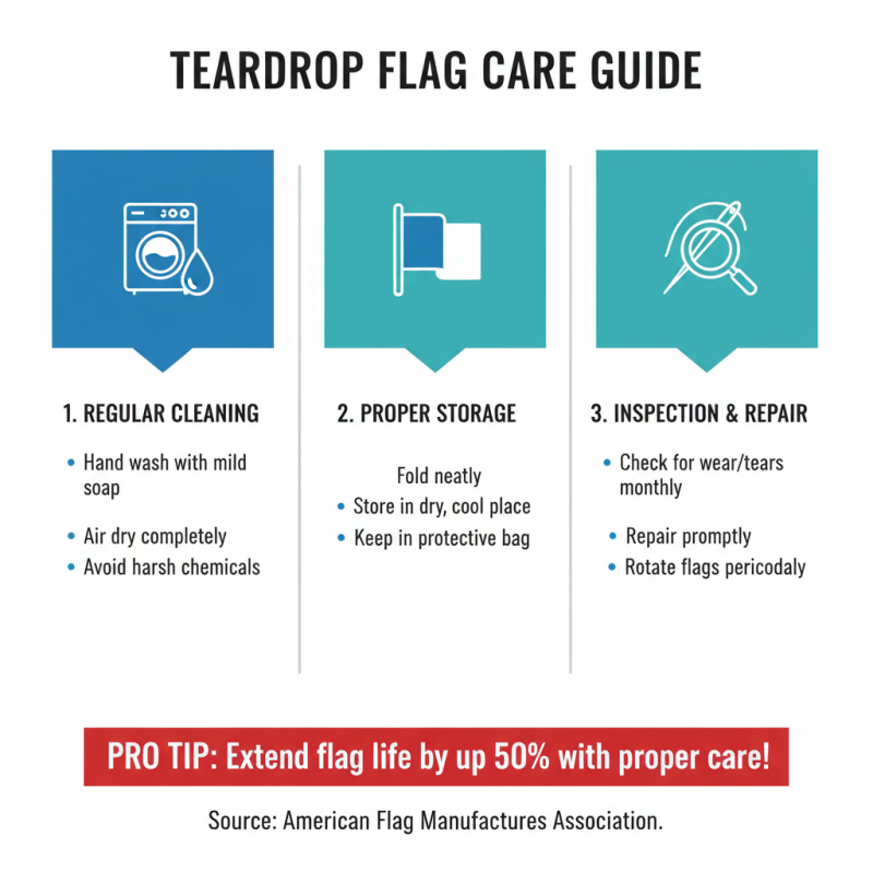 Teardrop Flag Tips for Effective Use and Promotion?