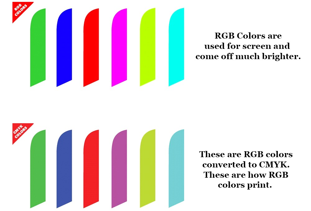 What is Feather Flag and how to make a feather flag5.png
