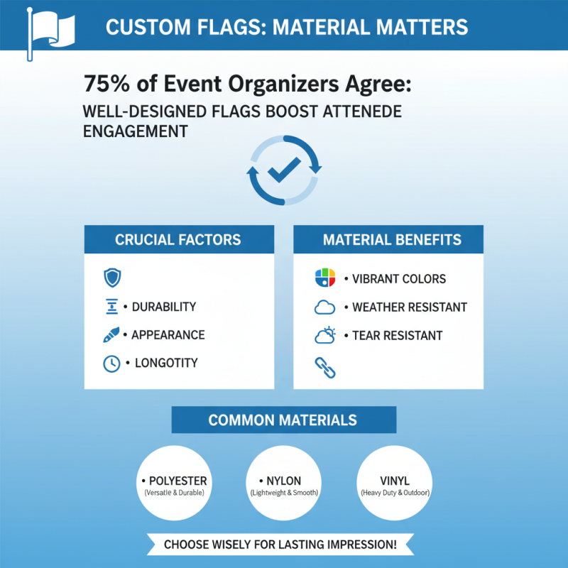 How to Create a Custom Flag for Your Next Event?