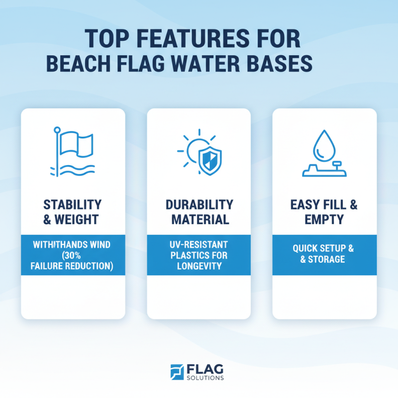 China Top 10 High Quality ODM Beach Flag Water Base Suppliers Guide?