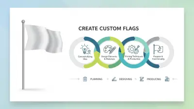 What is a Custom Flag and How to Create One for Your Needs